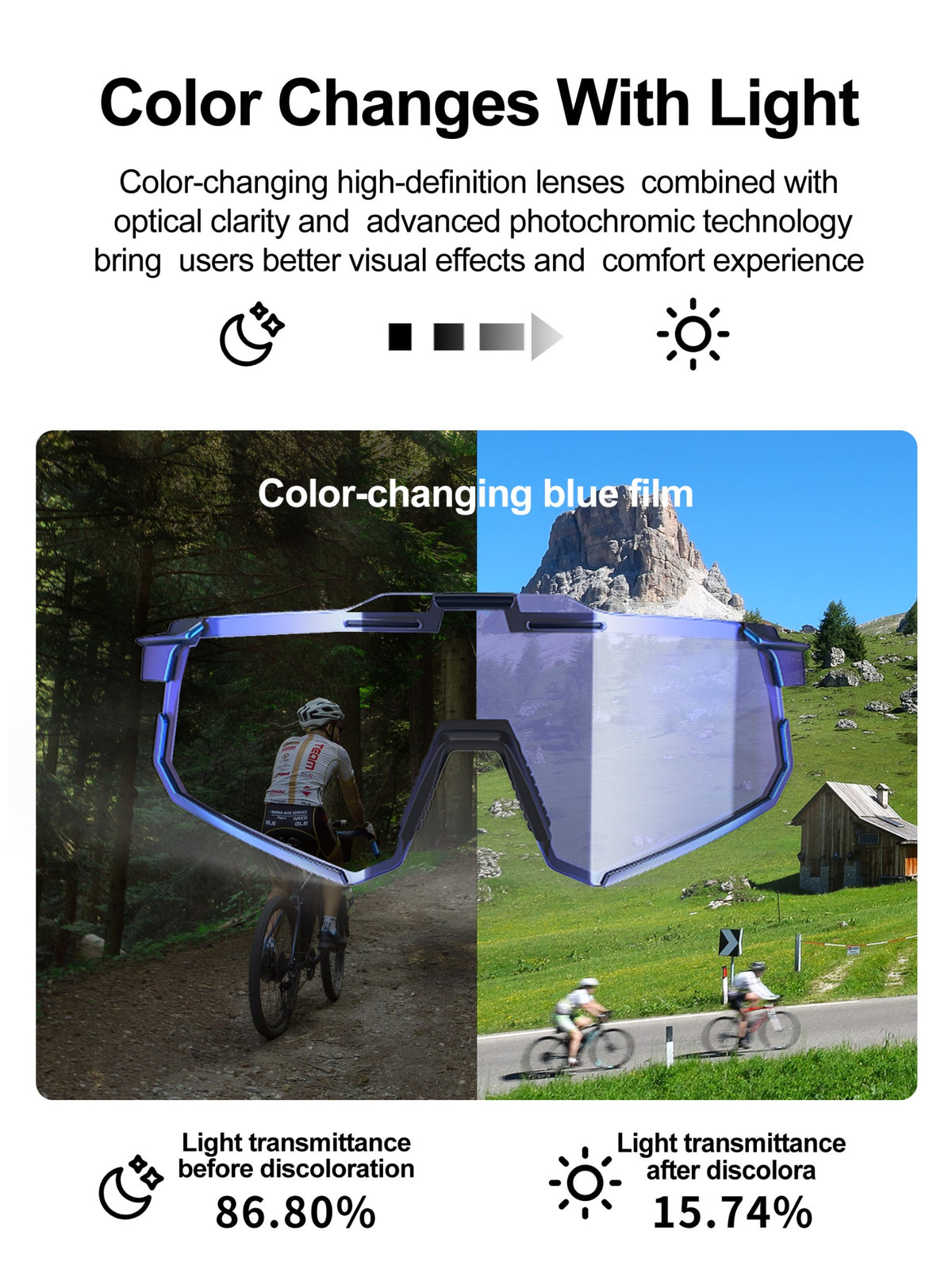 IQ921 Photochromic Cycling Glasses