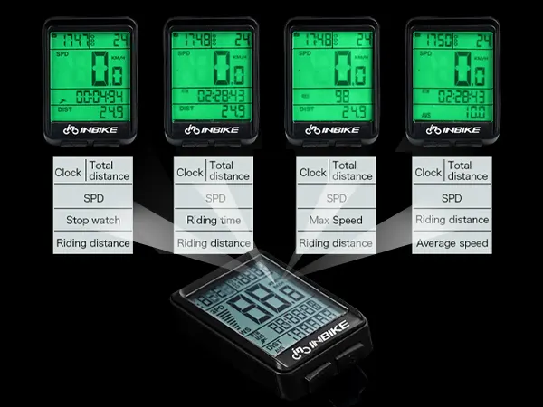 INBIKE IC321 Wireless Rainproof Bike Computer MTB LED Screen
